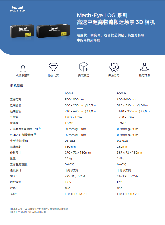 【单页】Mech-Eye LOG 系列高速中距离物流搬运场景3D相机