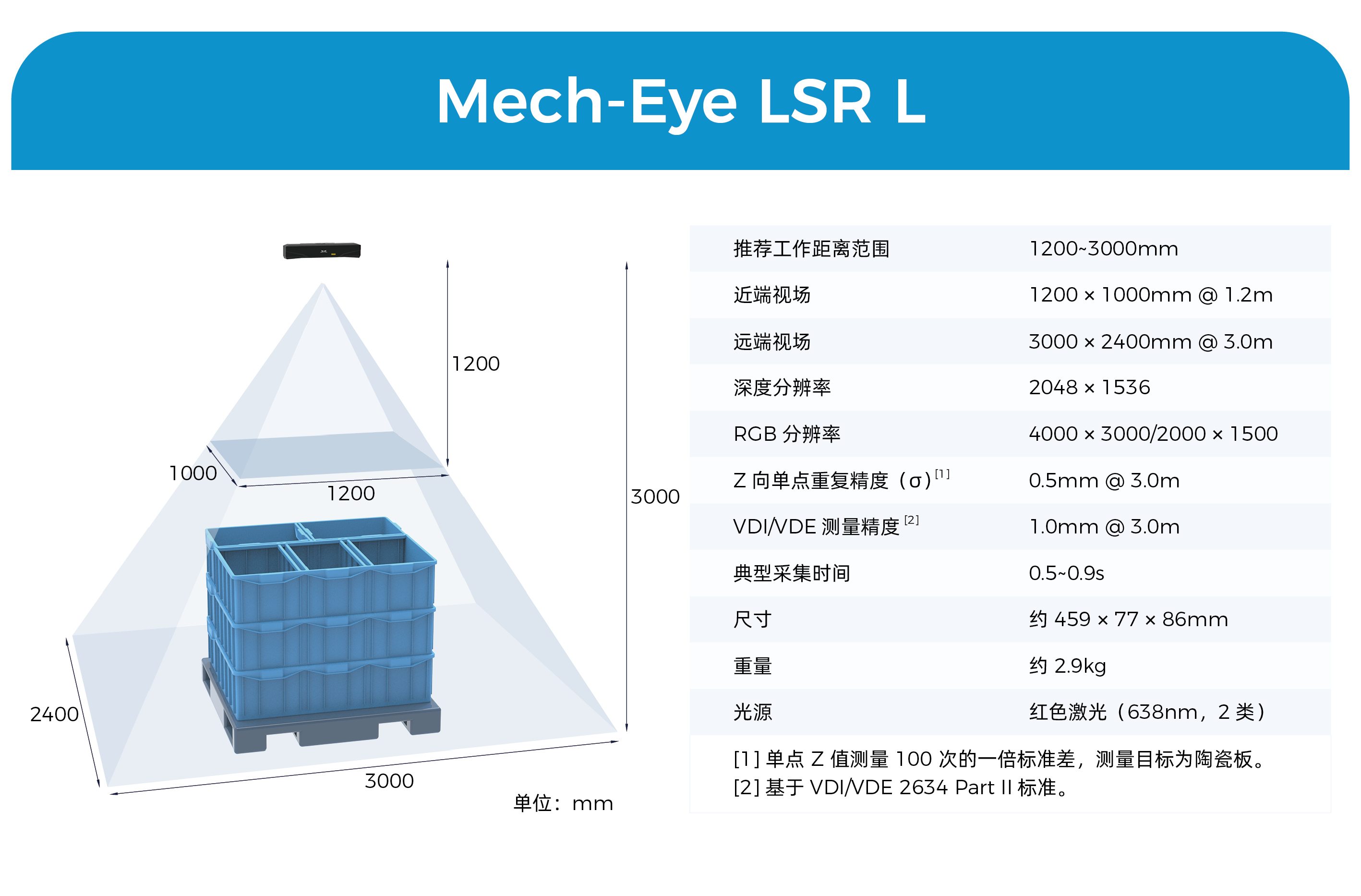 解决方案 | 3D视觉引导轴棒类工件上下料