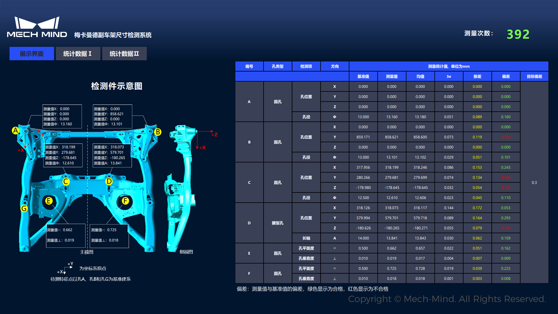 AI赋能工业质检及智能制造，梅卡曼德邀您共赴上海VisionChina2023！