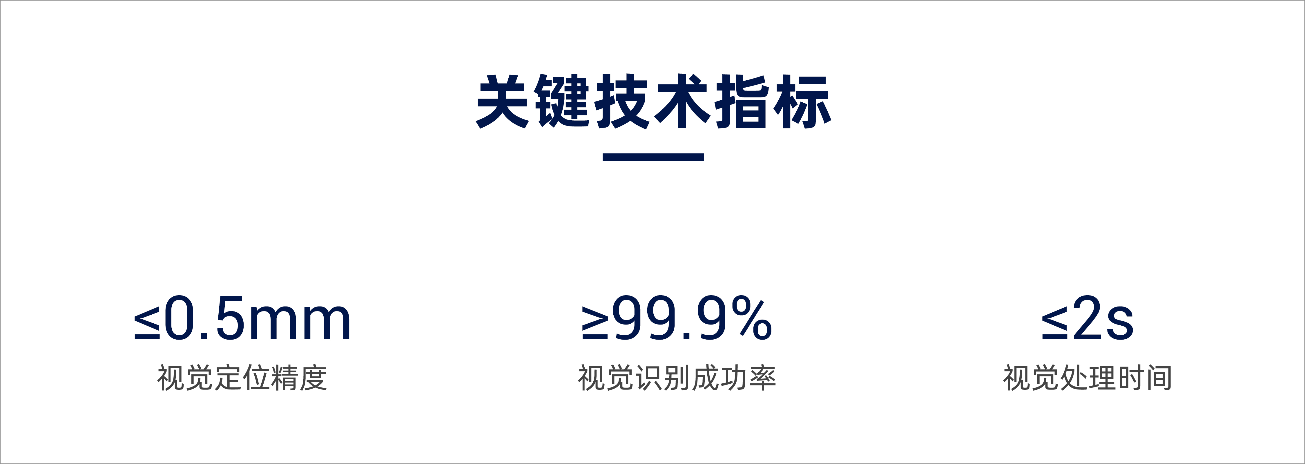 焊装车间3D视觉引导抓放件，助力汽车制造柔性、效益双重升级