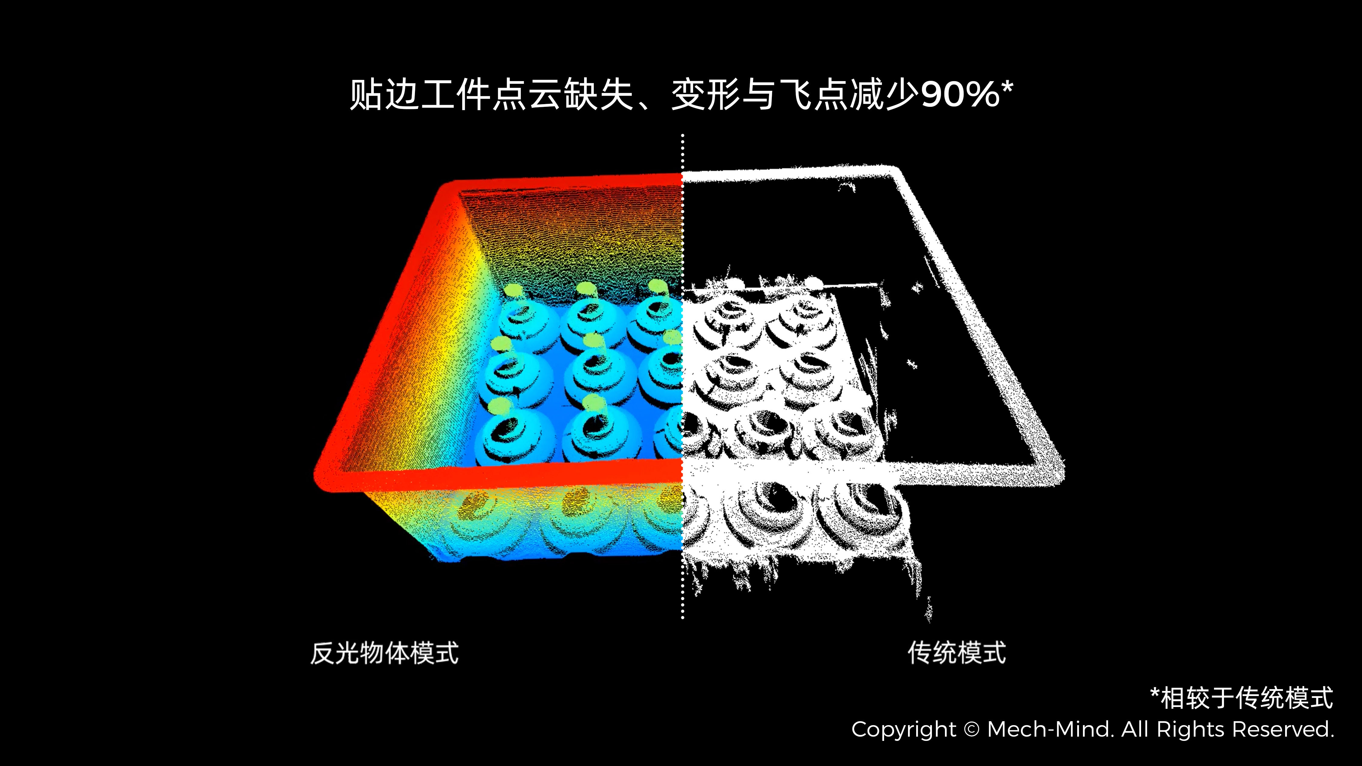 Mech-Eye 3D 相机反光物体成像能力大幅提升，点云准确度提升90%