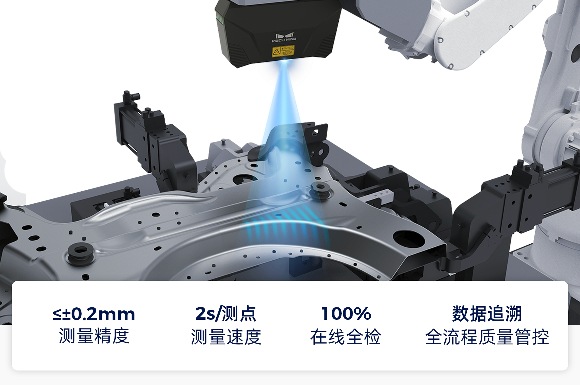 精准、高效、部署快,梅卡曼德“眼+脑”赋能汽车产线100%在线全检