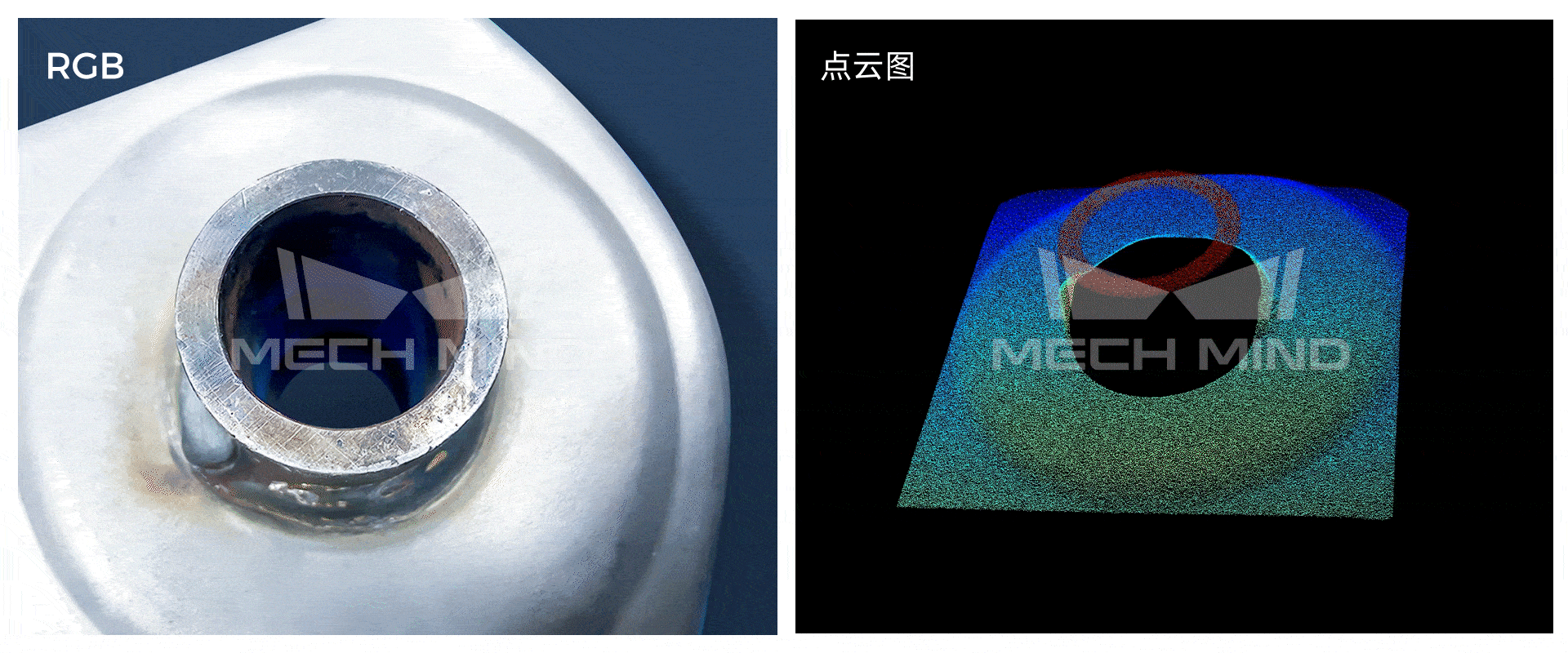 精准、高效、部署快,梅卡曼德“眼+脑”赋能汽车产线100%在线全检
