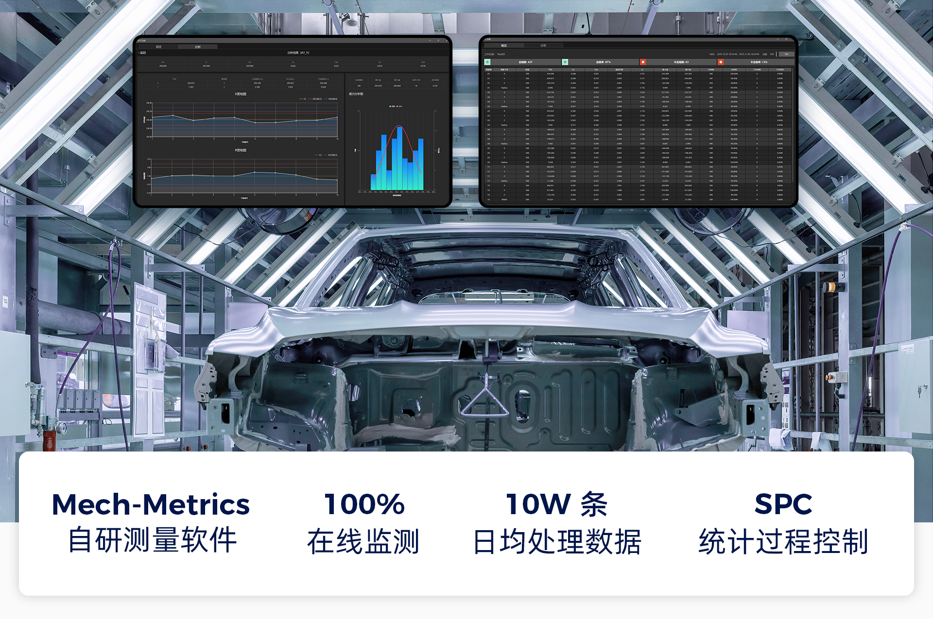 精准、高效、部署快,梅卡曼德“眼+脑”赋能汽车产线100%在线全检