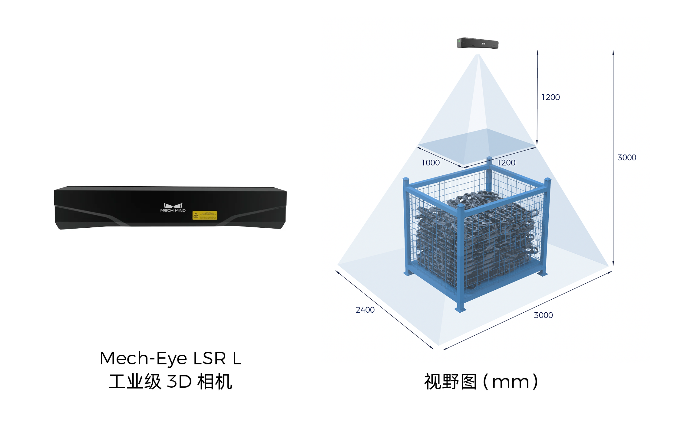 Mech-Eye LSR L 工业级激光3D相机