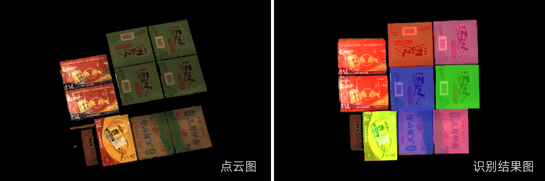 图案复杂、紧密贴合的纸箱