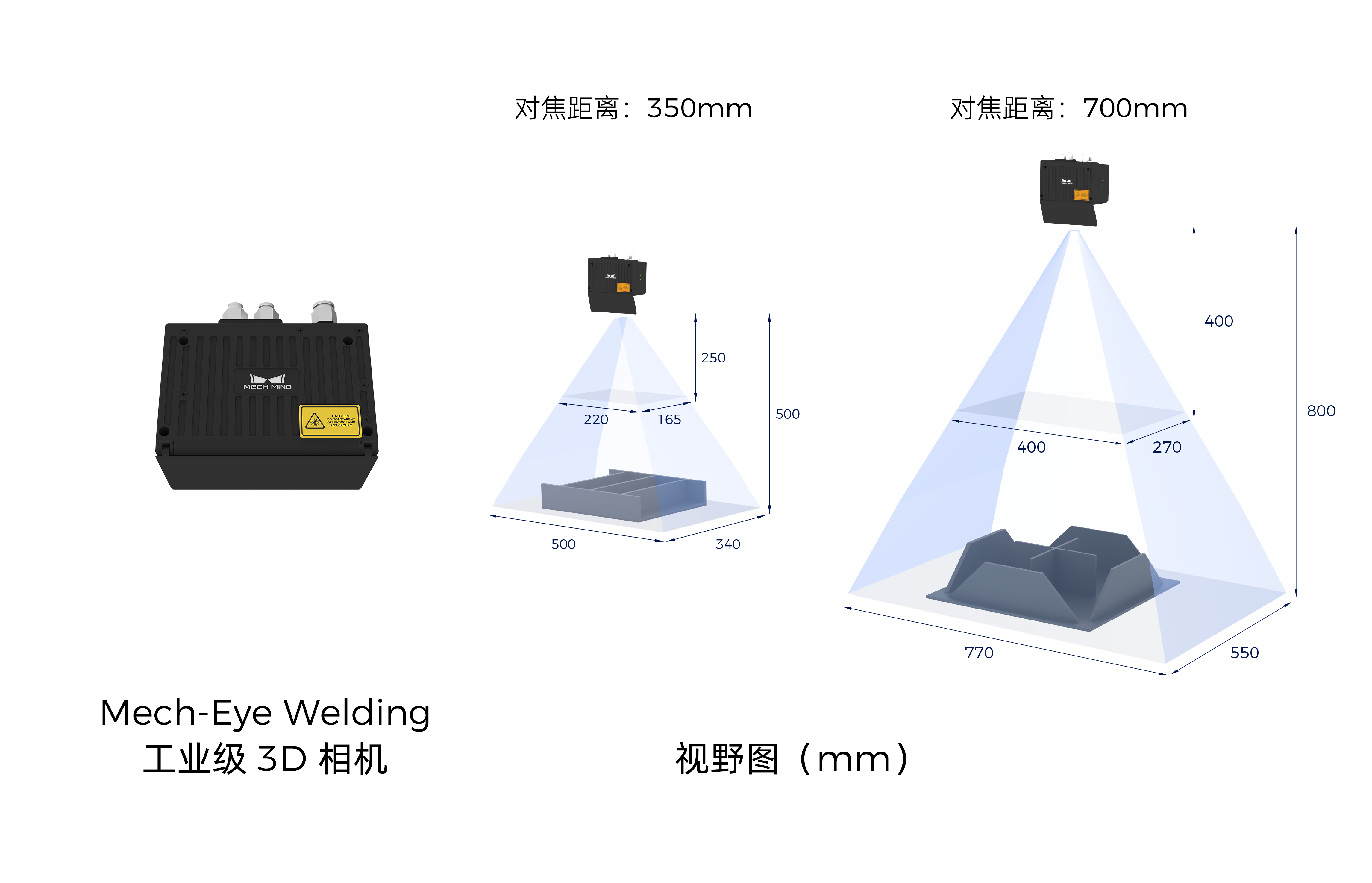 Mech-Eye Welding焊接专用工业3D相机