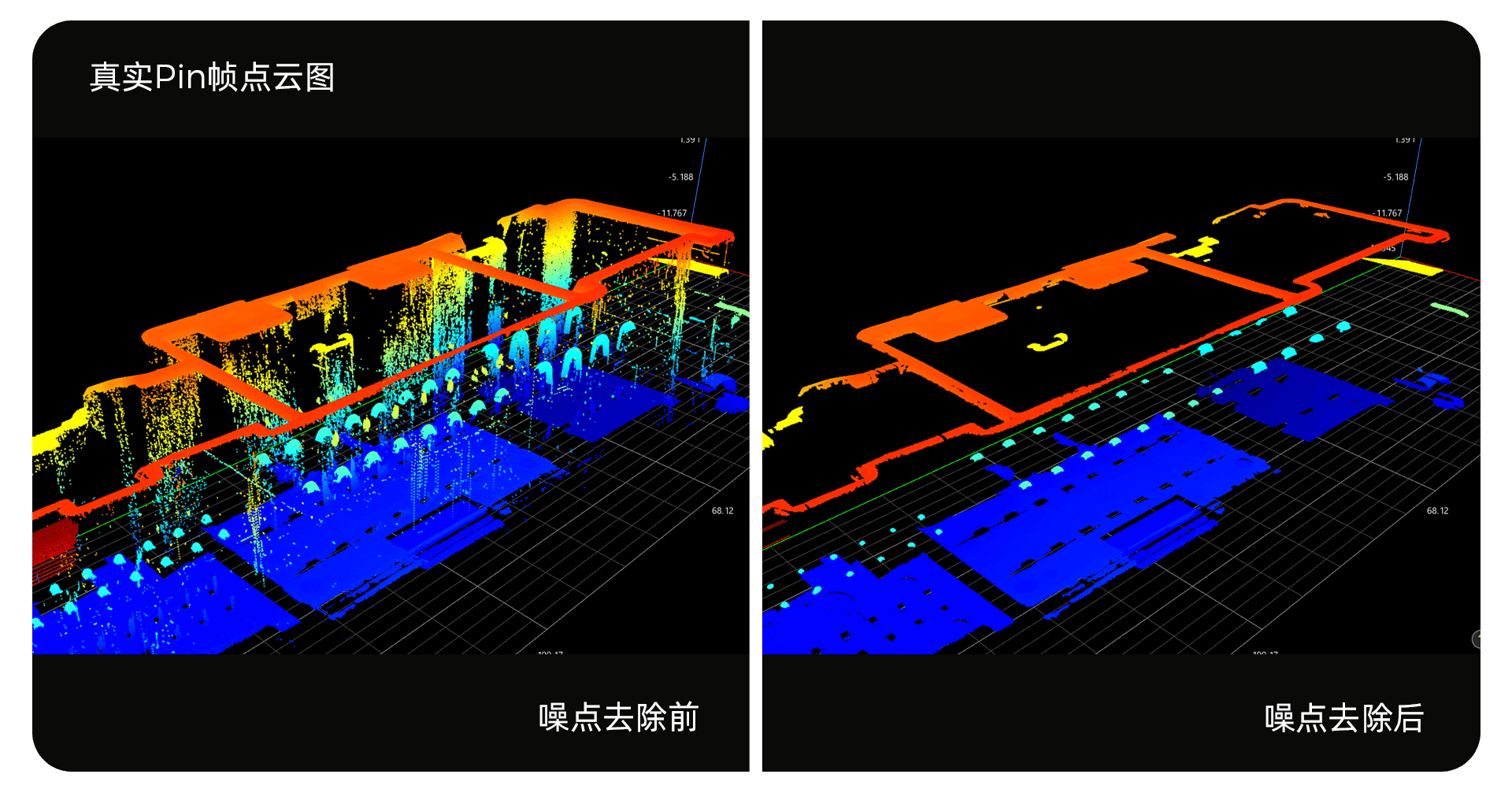 智能去噪，提升检测稳定性