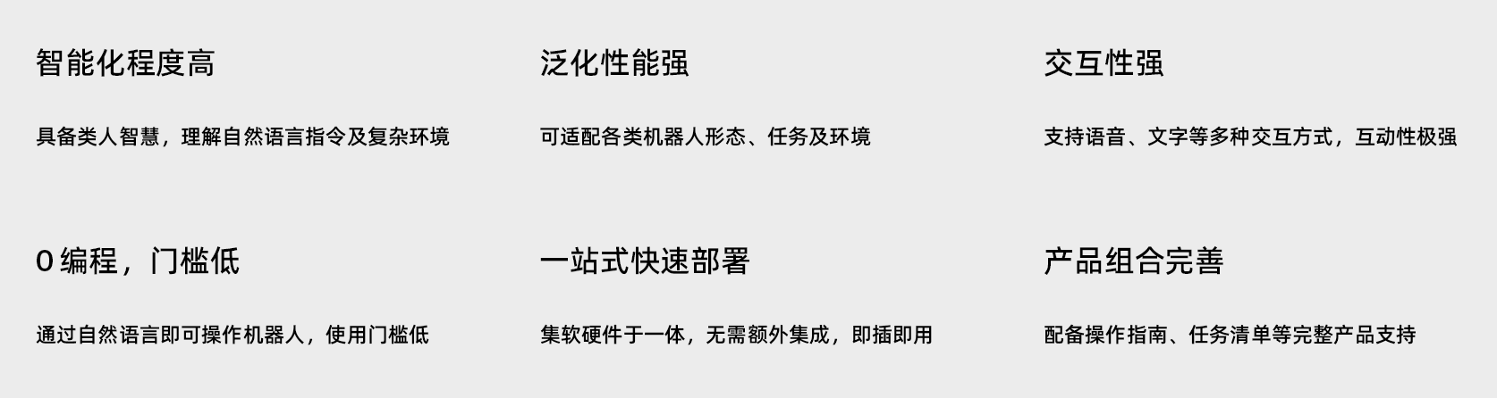 具身智能“手眼脑”核心产品优势