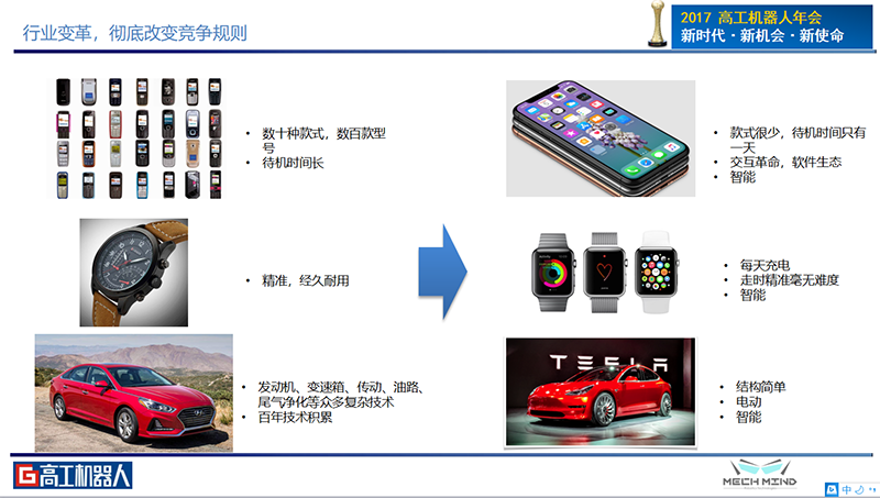 梅卡曼德喜获高工机器人“年度技术先锋企业”奖