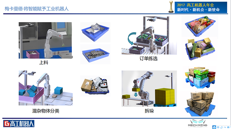 梅卡曼德喜获高工机器人“年度技术先锋企业”奖