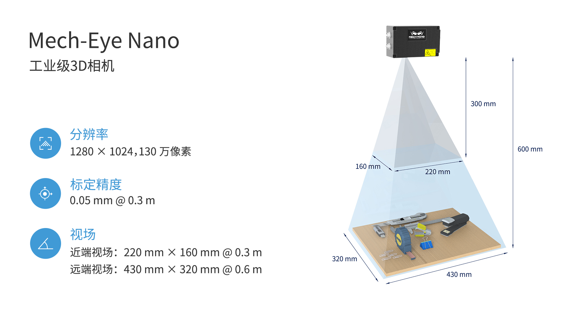 新升级Mech-Eye Nano工业级3D相机——超小体积、更高精度、更强工业防护