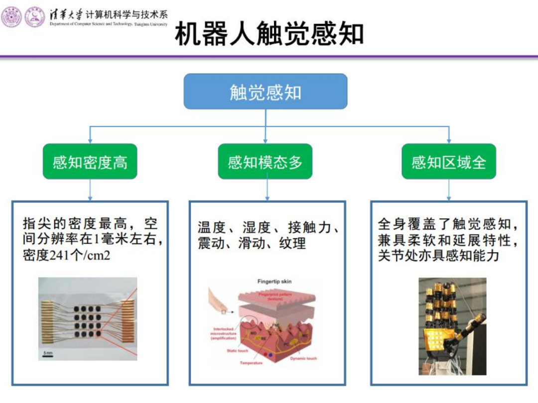 “大咖面对面” | 清华大学方斌老师受邀分享《机器人的感知交互与抓取操作》