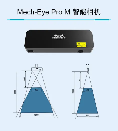 梅卡曼德 | AI+机器臂快递供包，每小时1600件，可配合分拣机/AGV