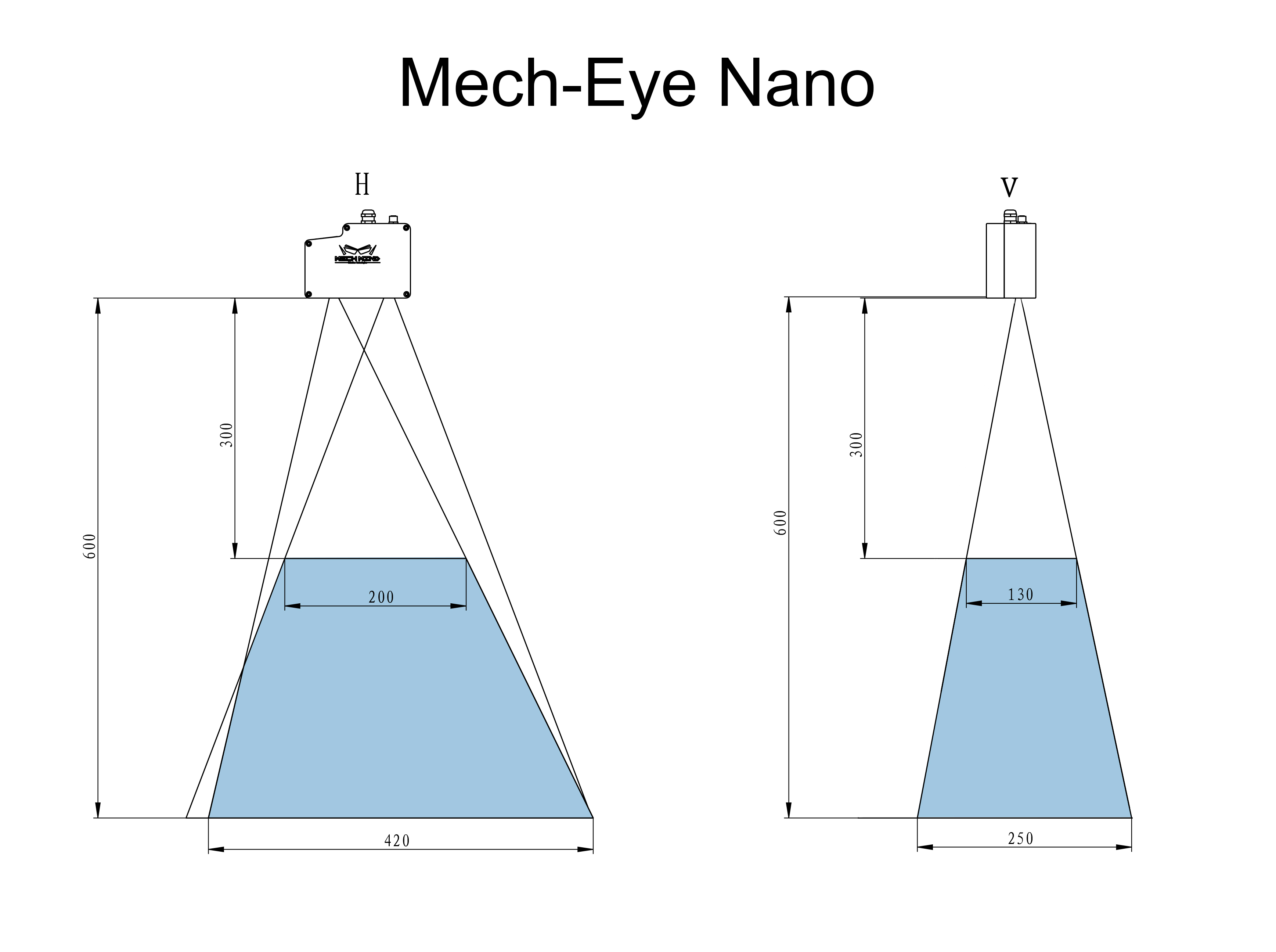 梅卡曼德 |【新品发布】Mech-Eye Nano重磅来袭！超小体积，超高精度，性价比爆表