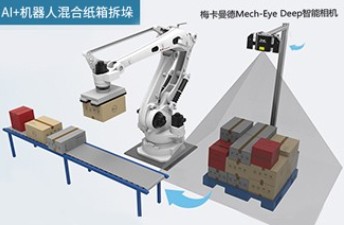 梅卡曼德 | 更高效的混合纸箱拆垛，单次抓放时间可<4.3s，按箱高平稳放置，支持大体积垛型