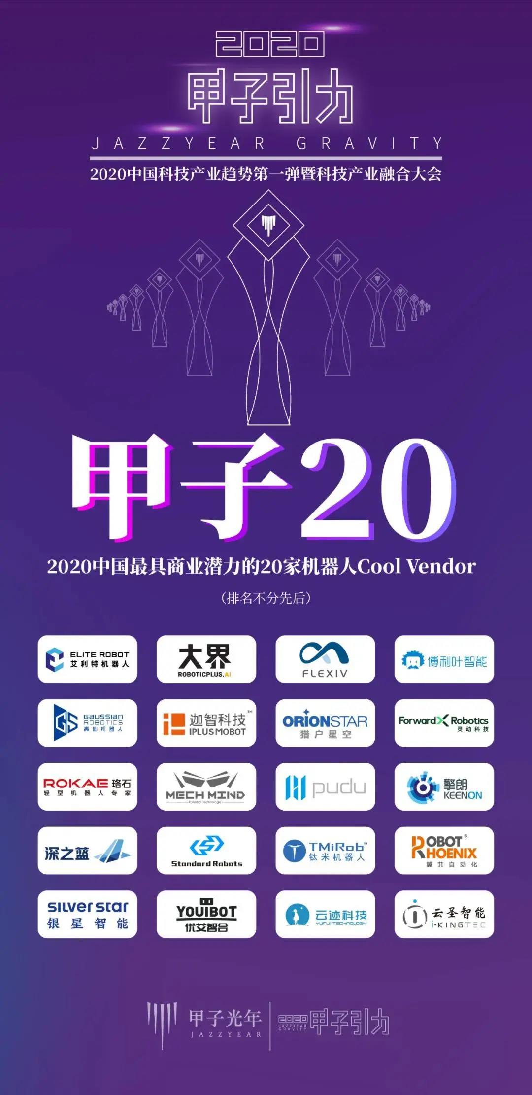 梅卡曼德入选“甲子20”——2020中国最具商业潜力的20家机器人Cool Vendor