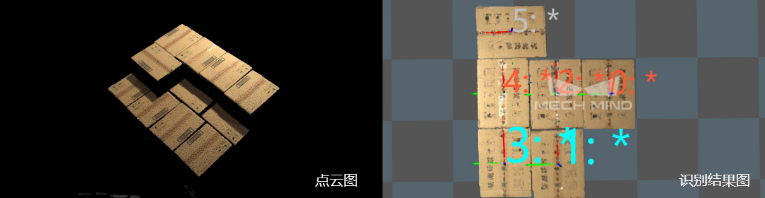 视觉引导纸箱拆垛 | 某大型工厂 视觉引导纸箱拆垛 | 某大型工厂
