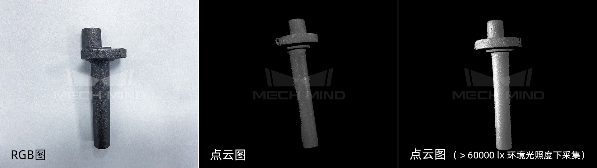 Mech-Eye Nano工业级3D相机焕新升级——超小体积、超高精度、抗环境光性能更优异