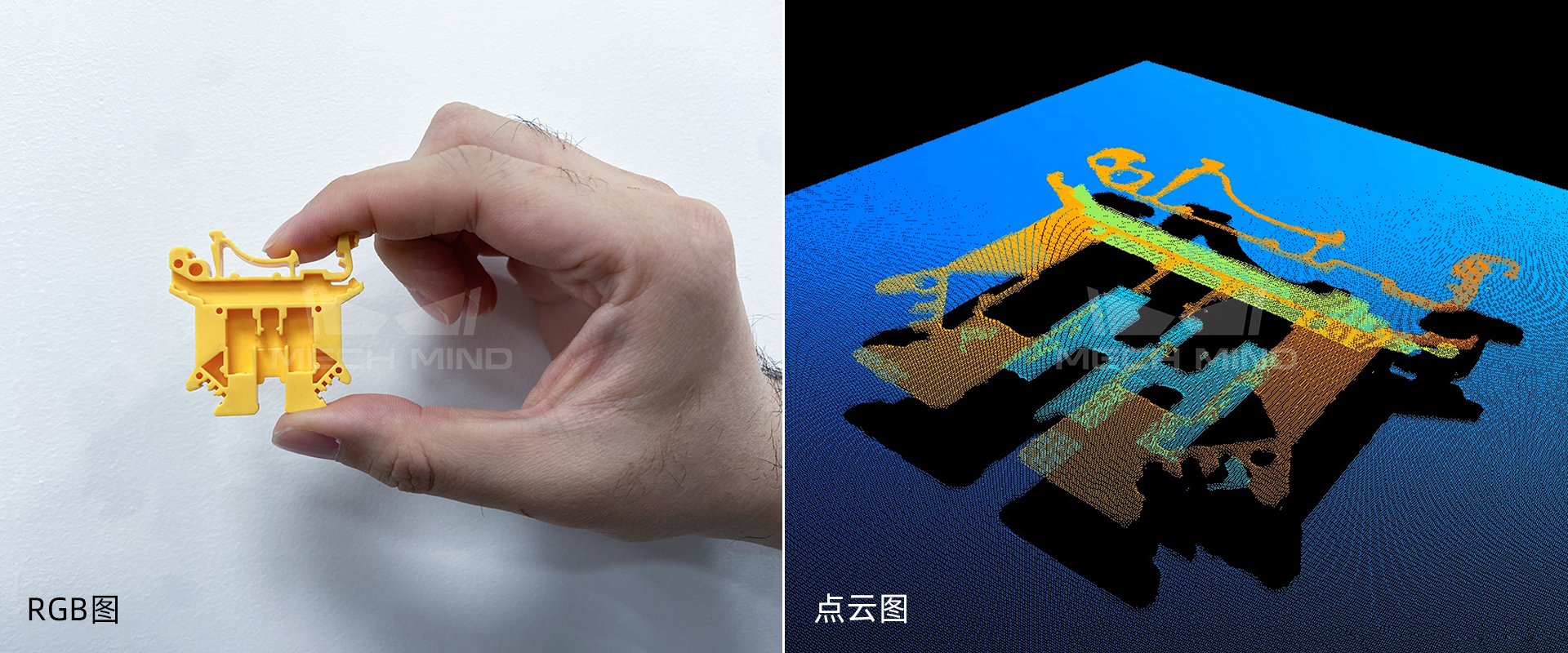 Mech-Eye Nano工业级3D相机焕新升级——超小体积、超高精度、抗环境光性能更优异