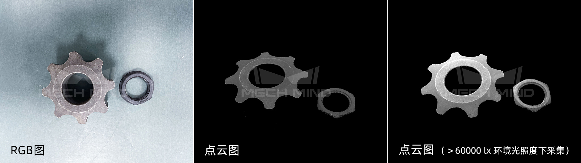 Mech-Eye Nano工业级3D相机焕新升级——超小体积、超高精度、抗环境光性能更优异