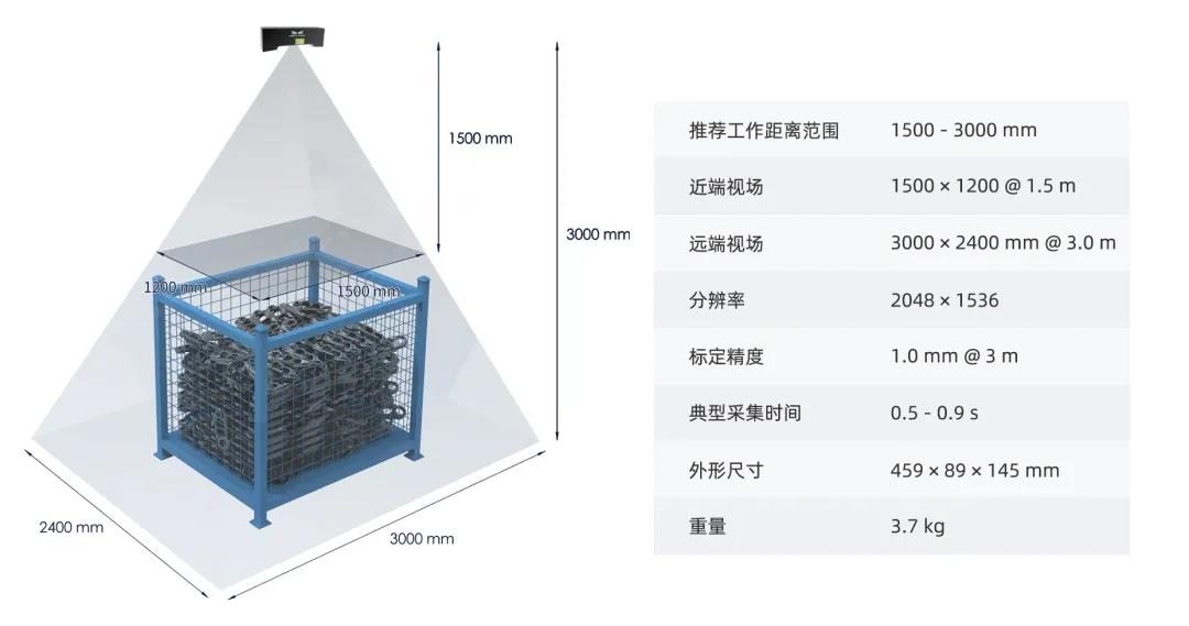 远距离3D相机旗舰Mech-Eye Laser焕新升级，更好满足工业现场速度与抗环境光需求