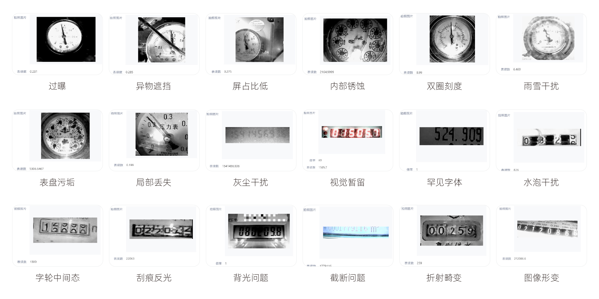 AI 智能读表系统 AI 智能读表系统