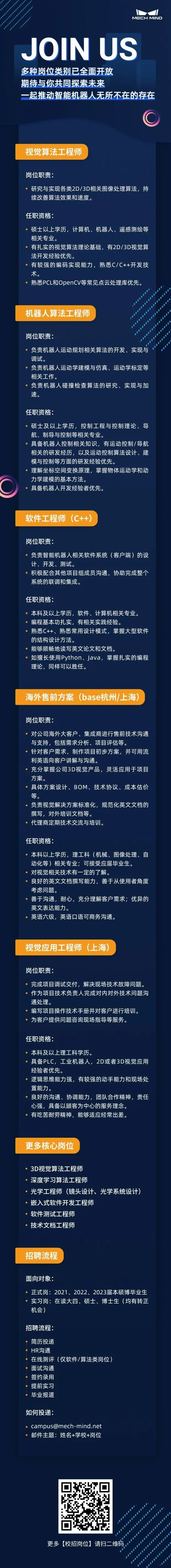 梅卡曼德2022校招全面启动 | 高速成长C轮独角兽企业，邀你一起玩转AI+机器人！