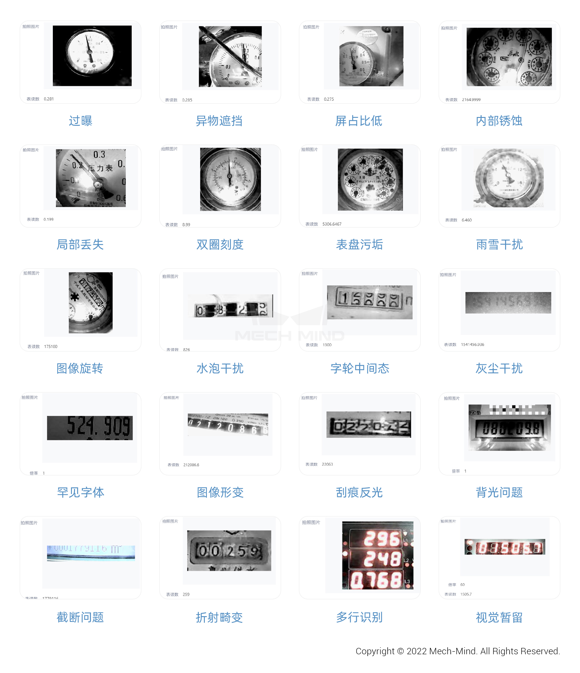 梅卡曼德AI智能读表系统入选《中国石油石化安全生产与应急管理行业发展蓝皮书》