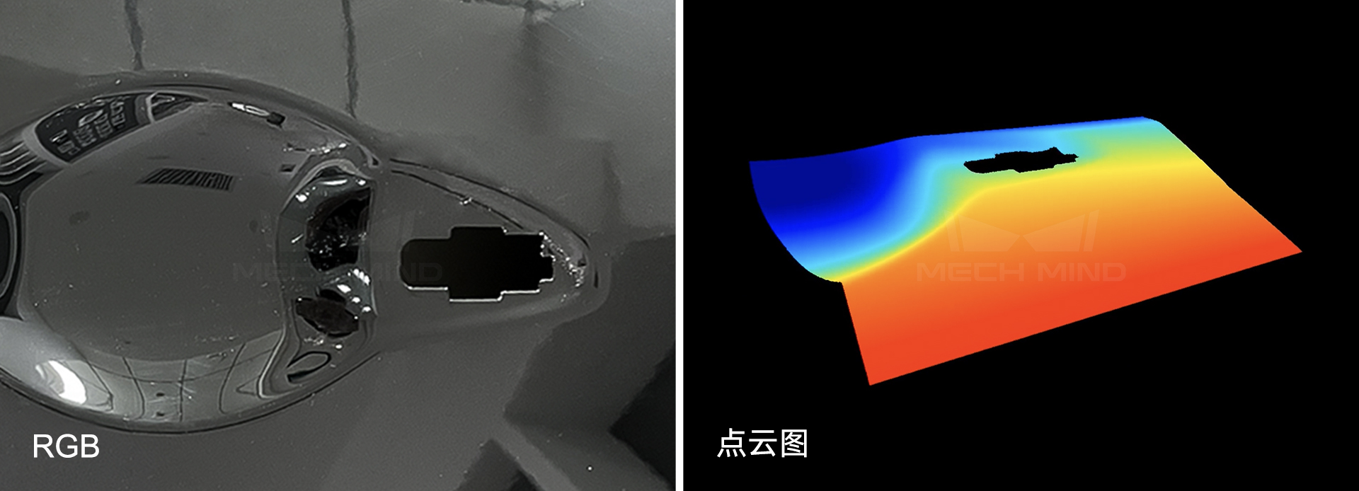 梅卡曼德微米级精度3D相机UHP-140发布，解决汽车等行业检测/量测痛点需求