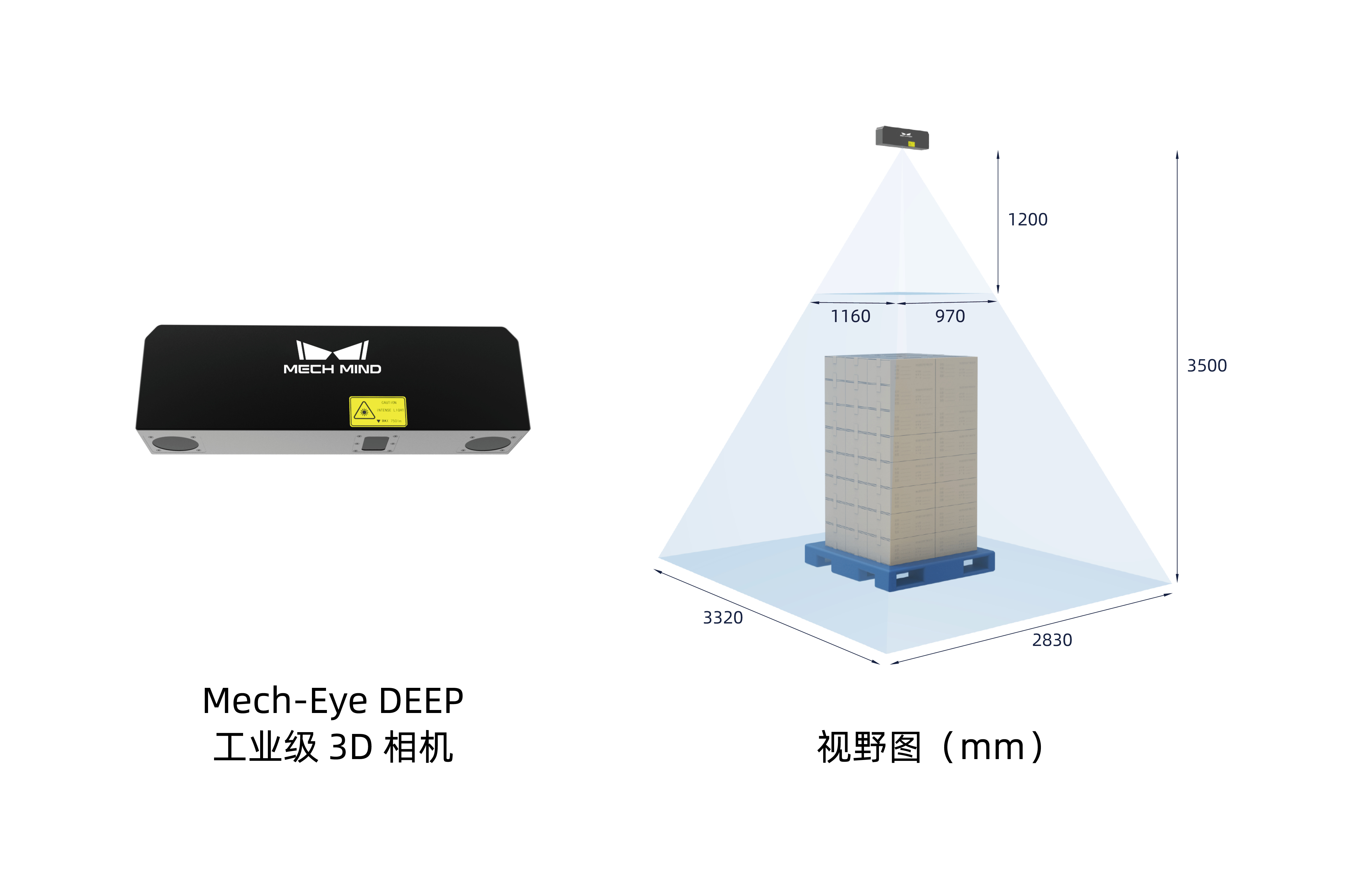 视觉引导麻袋拆垛 | 某大型化工厂