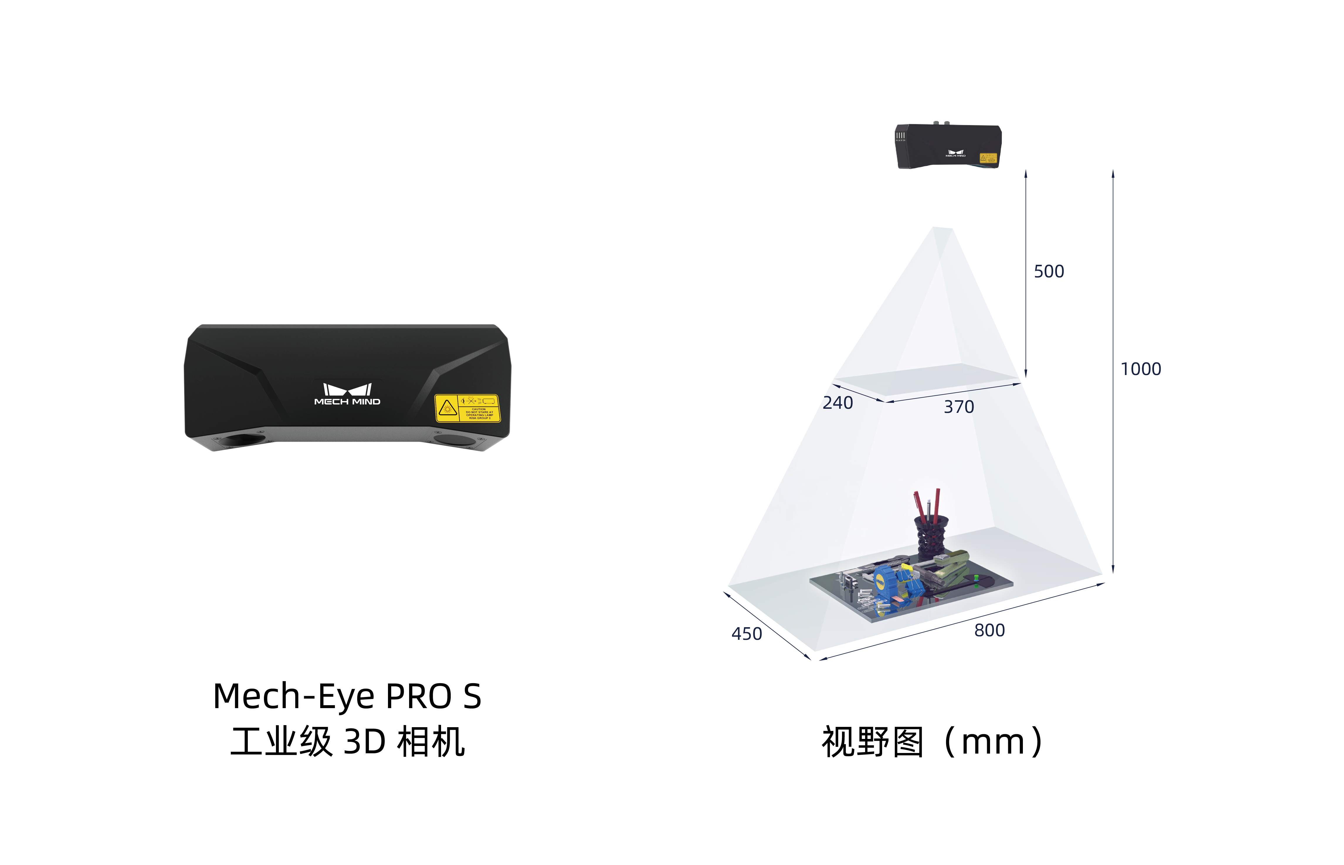 某大型汽车主机厂 | 视觉引导车门内板抓取下料