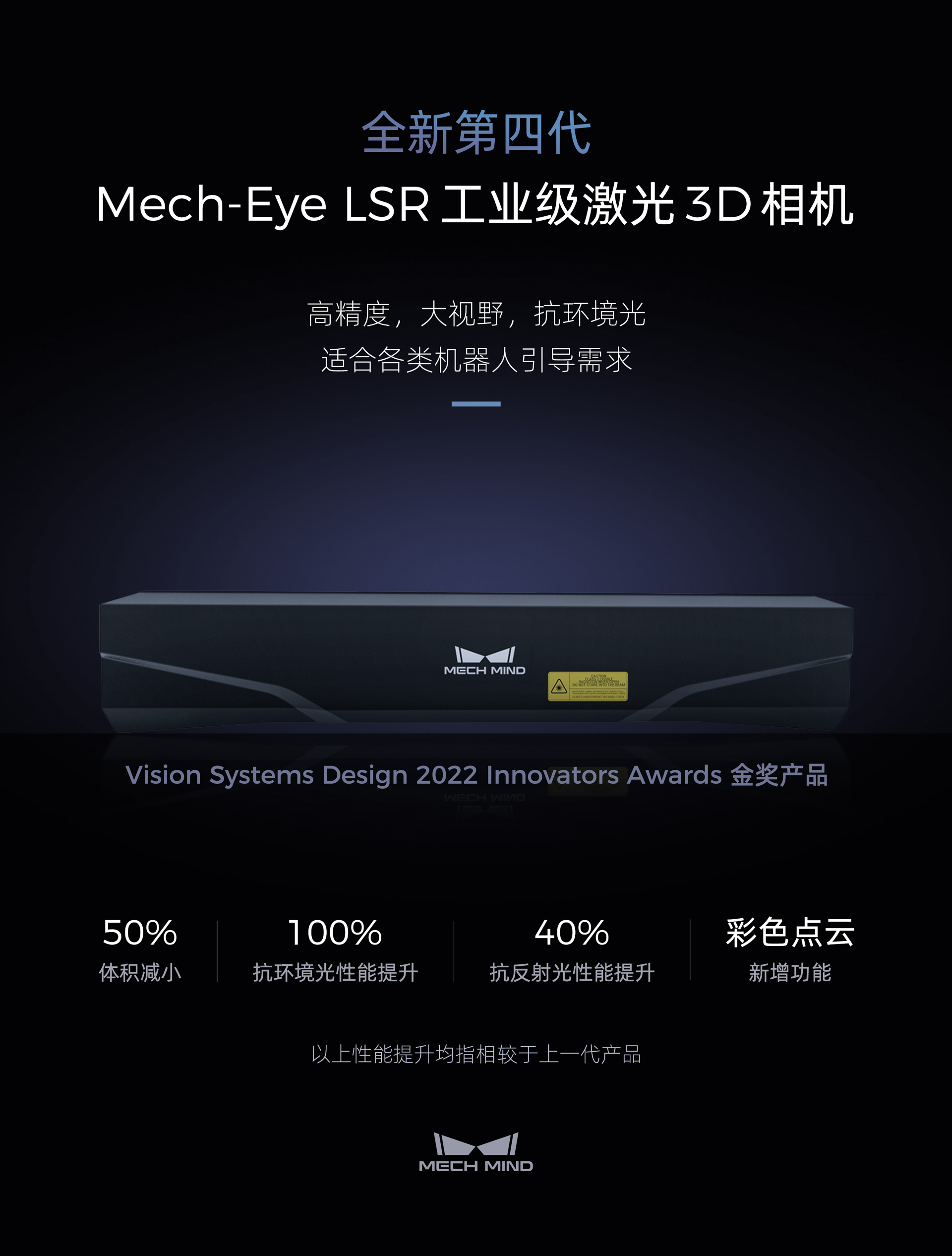 3D相机旗舰产品Mech-Eye LSR再升级——体积减小50%，抗环境光提升100%，新增彩色点云