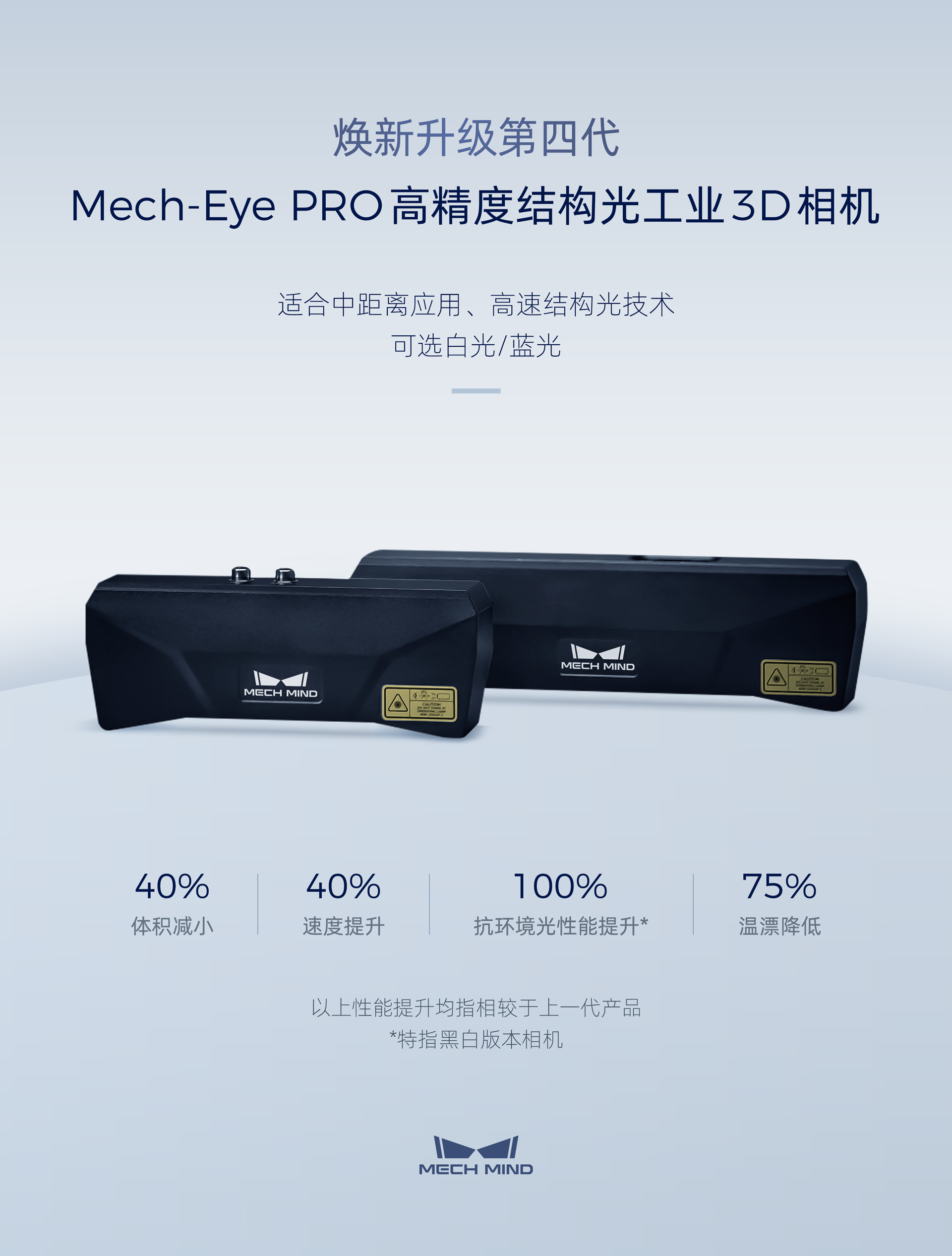 高精度结构光工业3D相机Mech-Eye PRO全面升级：可选蓝光/白光版本，适合中距离应用