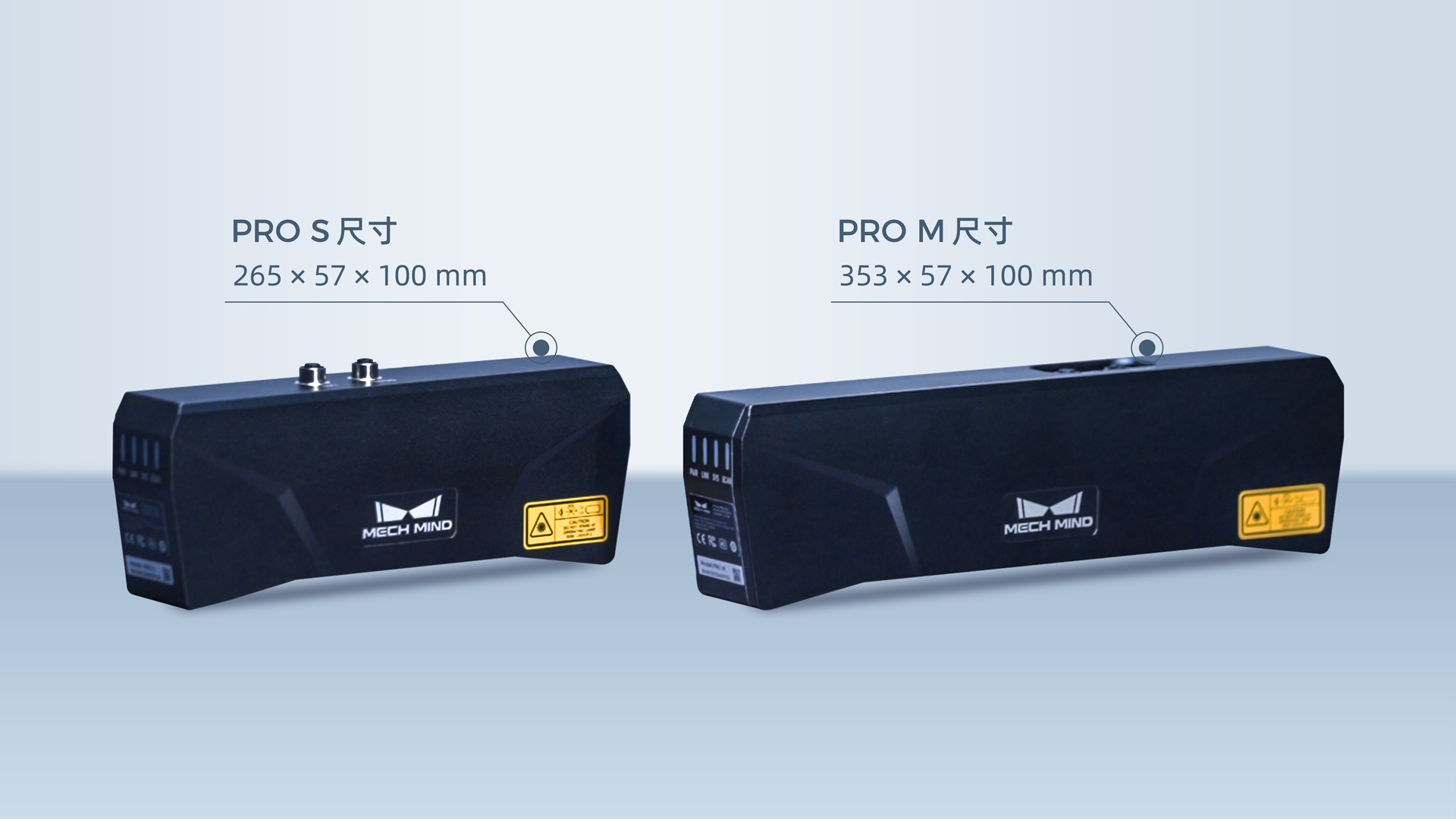 高精度结构光工业3D相机Mech-Eye PRO全面升级：可选蓝光/白光版本，适合中距离应用