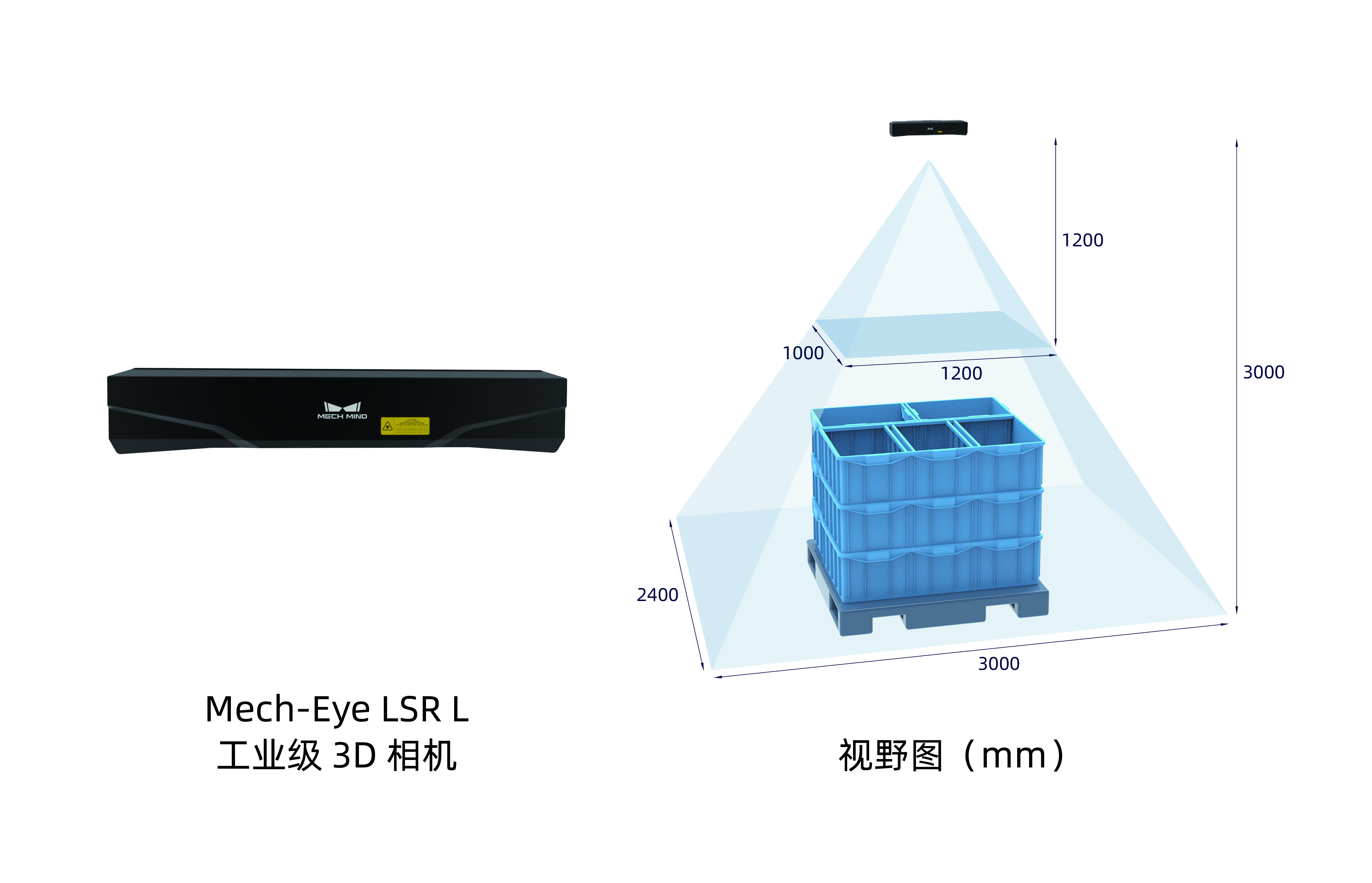 视觉引导刹车盘上料 | 某大型汽配厂