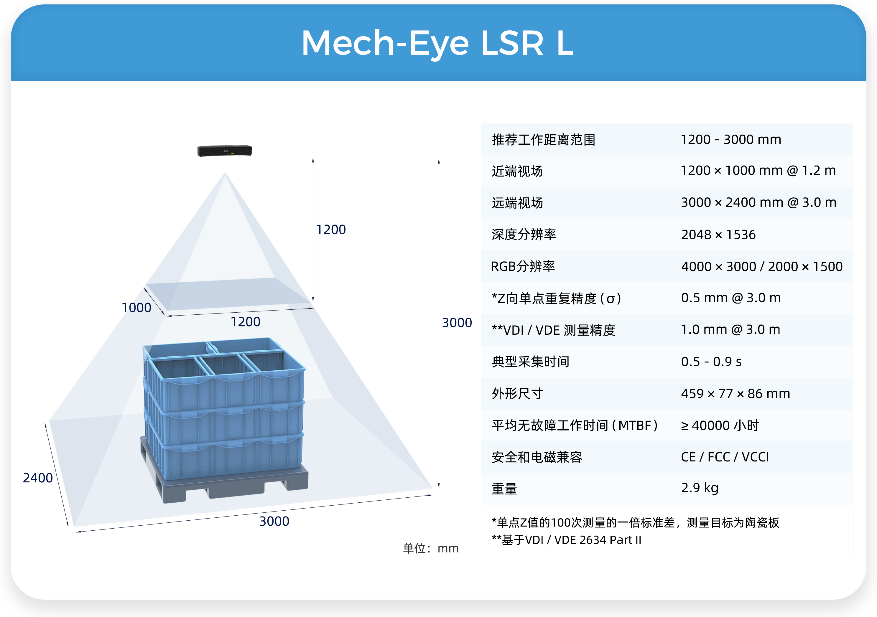 应用案例分享 | 高反光惯性环精准上料