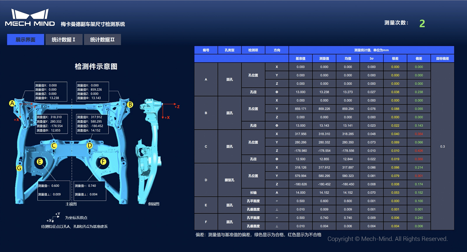 AI赋能工业质检，梅卡曼德精彩亮相深圳VisionChina 2022