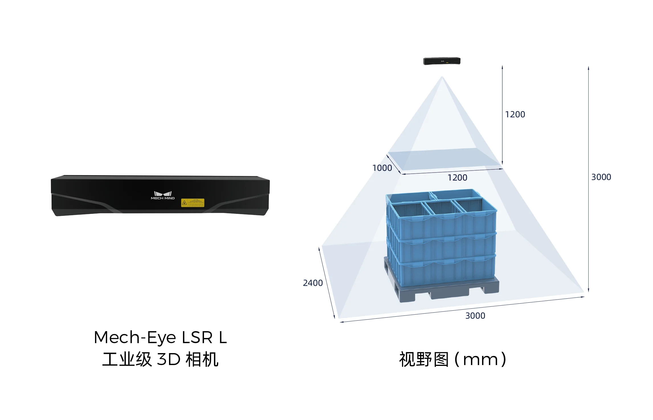 3D视觉引导驱动轮抓取上料 | 某工程机械巨头