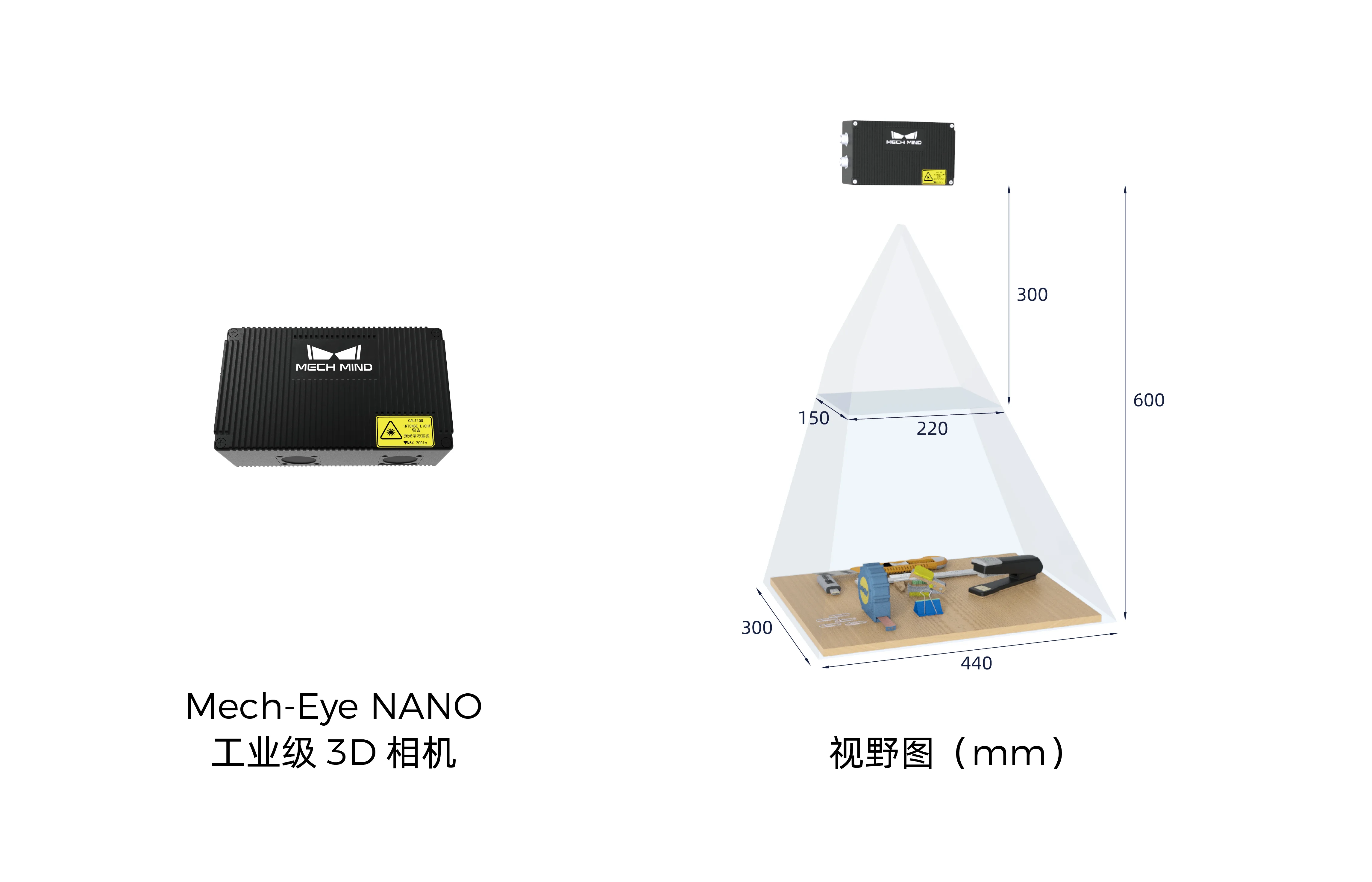 3D视觉引导电动汽车充电头自动插拔 | 某大型能源公司