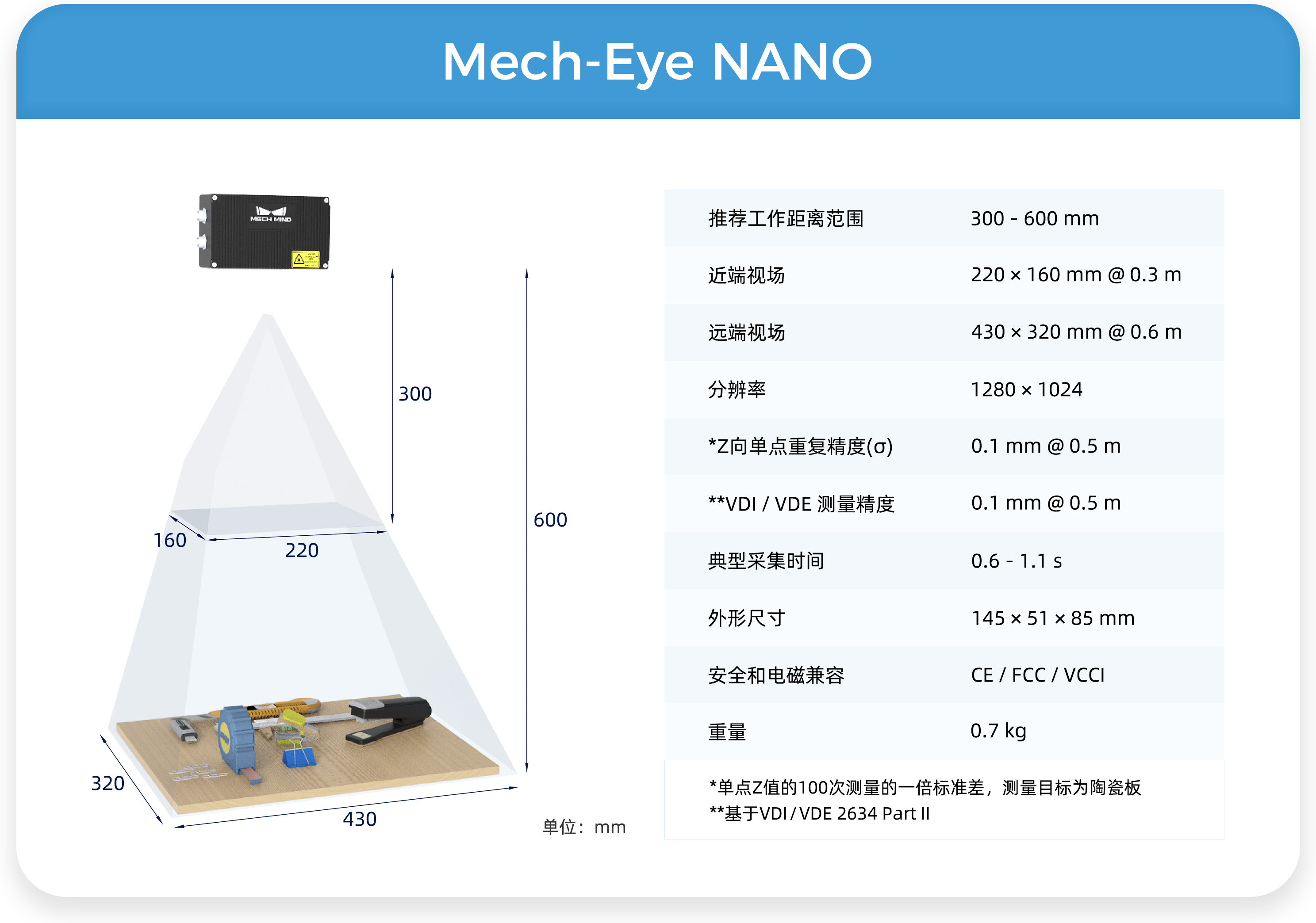 远/中/近距离Mech-Eye工业级3D相机，满足汽车行业生产精度、视野、抗环境光多维需求