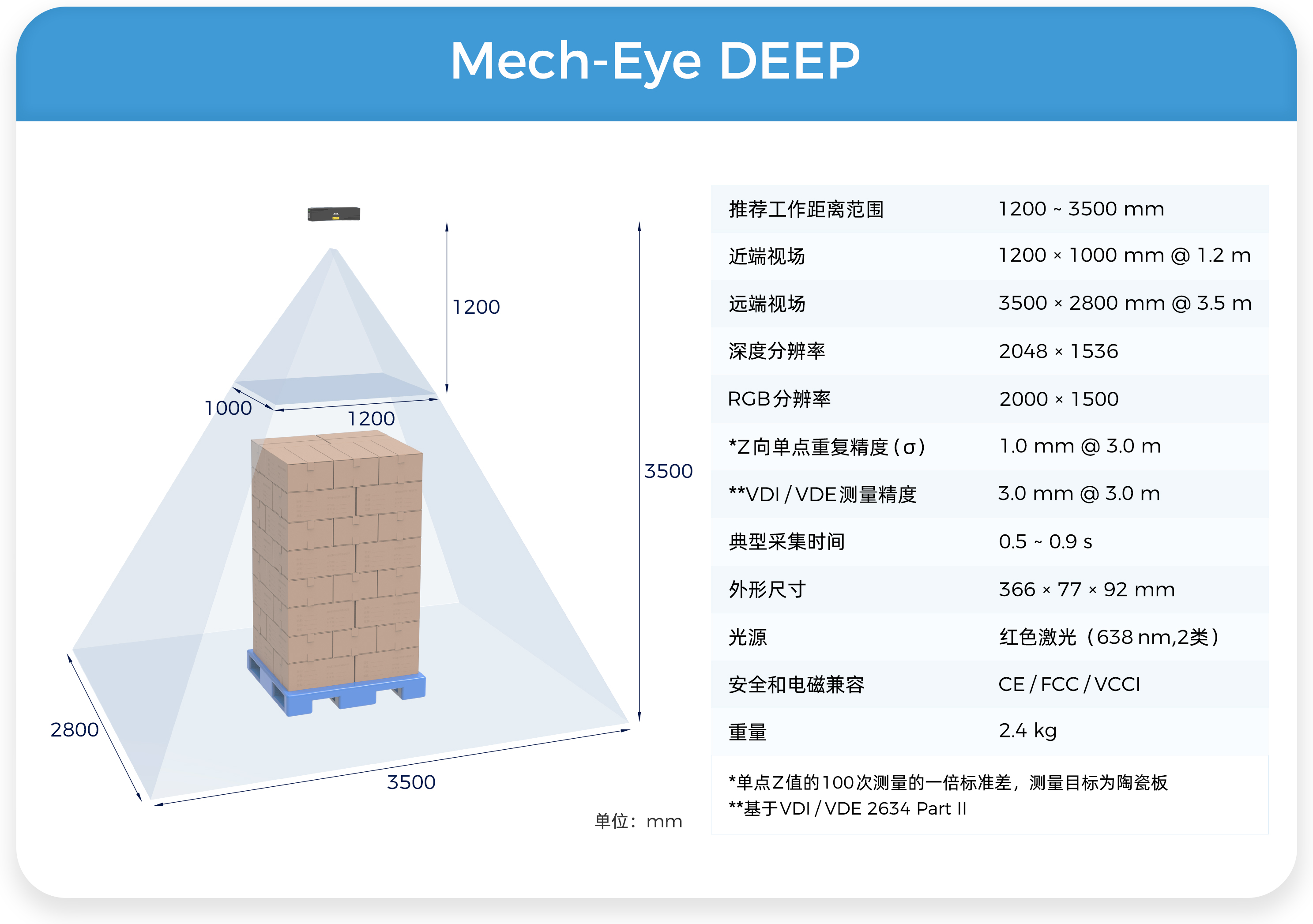 应用案例分享 | 3D视觉引导汽车铅蓄电池自动化拆垛