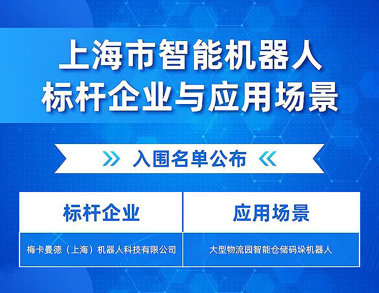 梅卡曼德成功入选第一批《上海市智能机器人标杆企业与应用场景推荐目录》